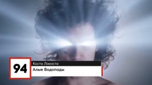 ТОП 100 ЛУЧШИХ ПЕСЕН 2019 ГОДА  ХИТЫ 2019 - РУССКАЯ МУЗЫКА 2019