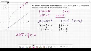 ЕГЭ Профиль задание 9 (Ордината точки А)