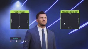 FIFA 22 - SHEVCHENKO Face (Tutorial)