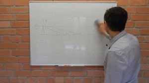 Антенны. Как работают антенны простыми словами. ч.7.3 - Измеряем усиление антенны правильно