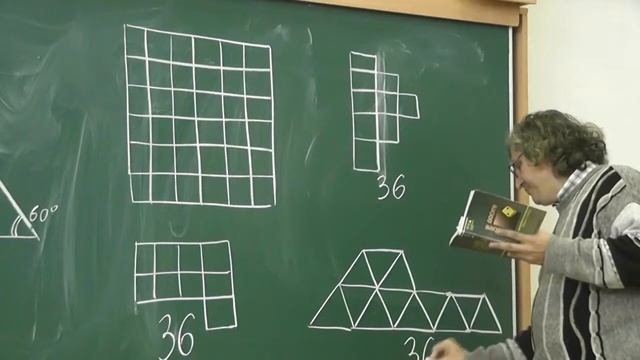 Разрезания на конгруэнтные части