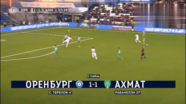 Orenburg vs Akhmad Grozny 1-3 Highlights & Goals Resumen & Goles 2019 H