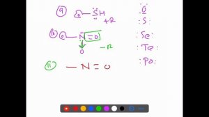 How to identify which group is +R and -R ? [GOC-1] | (Rajesh Sah)