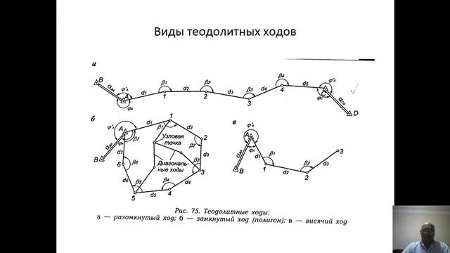 8 Назаров Б Р Инженерная геодезия смотреть онлайн