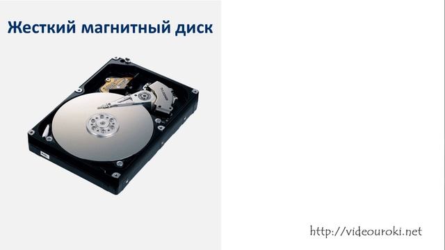 Оперативная память  Долговременная память