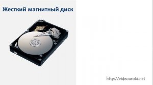 Оперативная память  Долговременная память