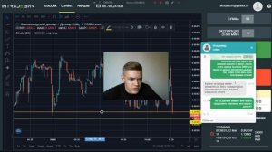 INTRADE BAR (ИНТРЕЙД БАР) - ОТЗЫВЫ, ЛОХОТРОН
