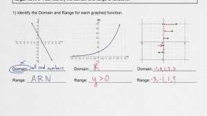 H.A1.4 Remediation