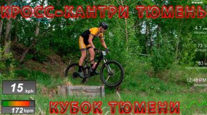 Кросс-кантри Тюмень. 1-ый этап оз. Цимлянское. 2023 год.