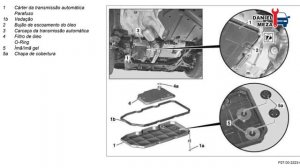 Mercedes B170, B180 - W169 W245 Troca do óleo e filtro cambio automático MB 722.8 LITERATURA TÉCNIC