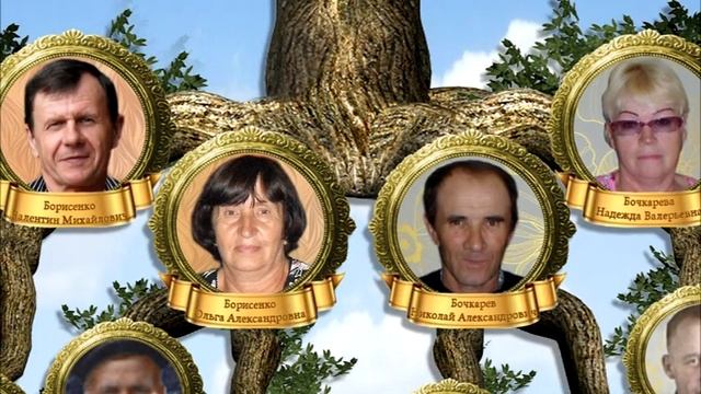 Генеалогическое древо.