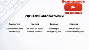 Cценарий и Образец Рассылки По Электронной Почте | Информационная Рассылка #5.1