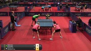 ITTF World Tour Polish Open 2016  BAJOR Natalia WABIK Sandra vs NOSKOVA Jana PROKHOROVA Yulia