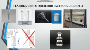 Кузьмич Е.С. Приготовление раствора кислоты и установка точной концентрации.