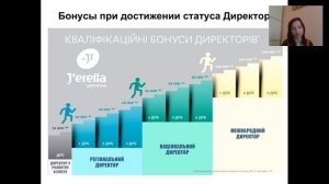 Планирование каталога, важные моменты! Греченко Юлия