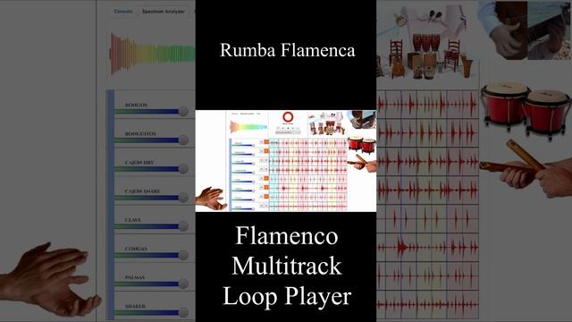 Rumba The Best Multitrack Loop Player - Entre Dos Aguas Paco de Lucia