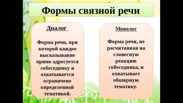 Урок речь диалогическая и монологическая 4 класс. Формы Связной речи. Формы диалогической речи. Связная речь монологическая и диалогическая. Формы развития Связной речи.