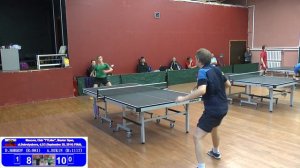 Дмитрий БОБРОВ vs Андрей БУКИН, ФИНАЛ, Турнир Master Open, Настольный теннис, Table Tennis