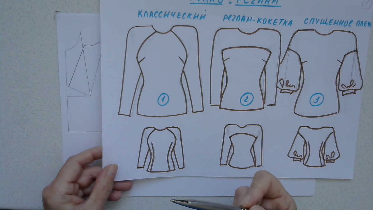 Курсы кройки и шитья. Рукав реглан1 #shorts
