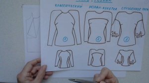 Курсы кройки и шитья. Рукав реглан1 #shorts
