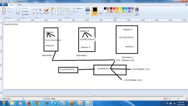 Hadoop Day 7 - Map Reduce.wmv смотреть онлайн