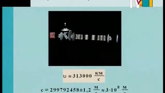 Модели света: лучи, частицы, волны  Законы лучевой оптики. Физика 11 класс