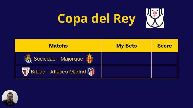 Pronostics et Predictions Foot Copa del Rey - 1/2 Coupe du Roi смотреть онлайн