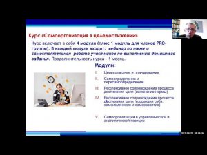 Анонс курса Верхоглазенко В. по самоорганизации в целедостижении. 29.04.2021