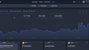 How To Open Waves Account For Profit