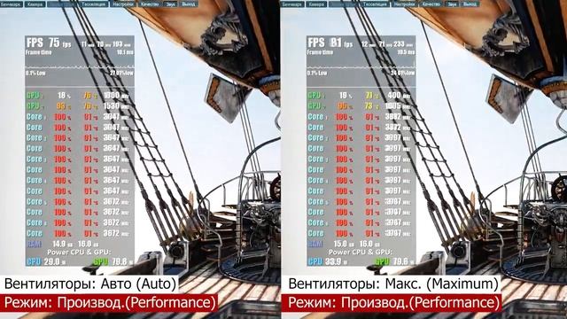 ACER NITRO 5 (RYZEN 5 5600H + RTX 3060) | ОБЗОР НОУТБУКА | МОЁ ЛИЧНОЕ МНЕНИЕ смотреть онлайн