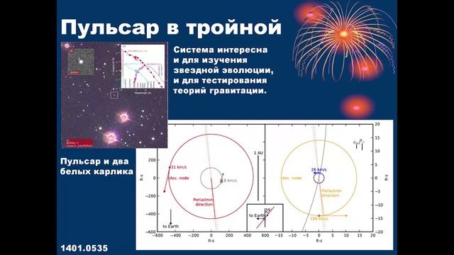 Все самое важное в астрофизике за 2014 год смотреть онлайн