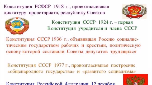 От конституции СССР до Конституции РФ