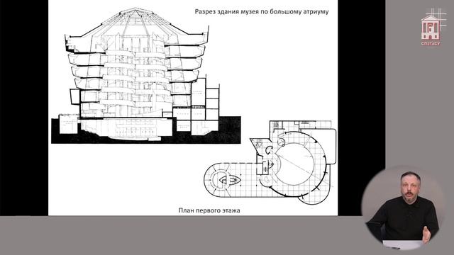 Лекция Музей Гуггенхейма в Нью-Йорке