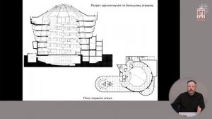 Лекция Музей Гуггенхейма в Нью-Йорке