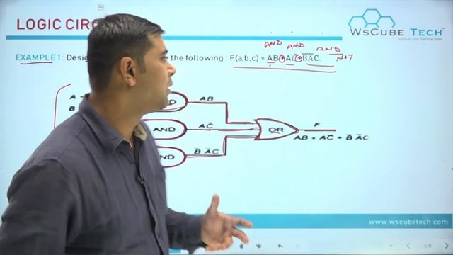 Logic Circuits with Examples | Logic Gate Circuit Diagram | Class 11 Computer Science With Python