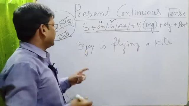 Present Continuous Tense | am \is\are +ing |Progressive Tense| Rules & examples in Bengali | ing смотреть онлайн