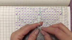 Джемпер с круглой кокеткой и азиатским ростком. 2 часть. Вяжем кокетку.