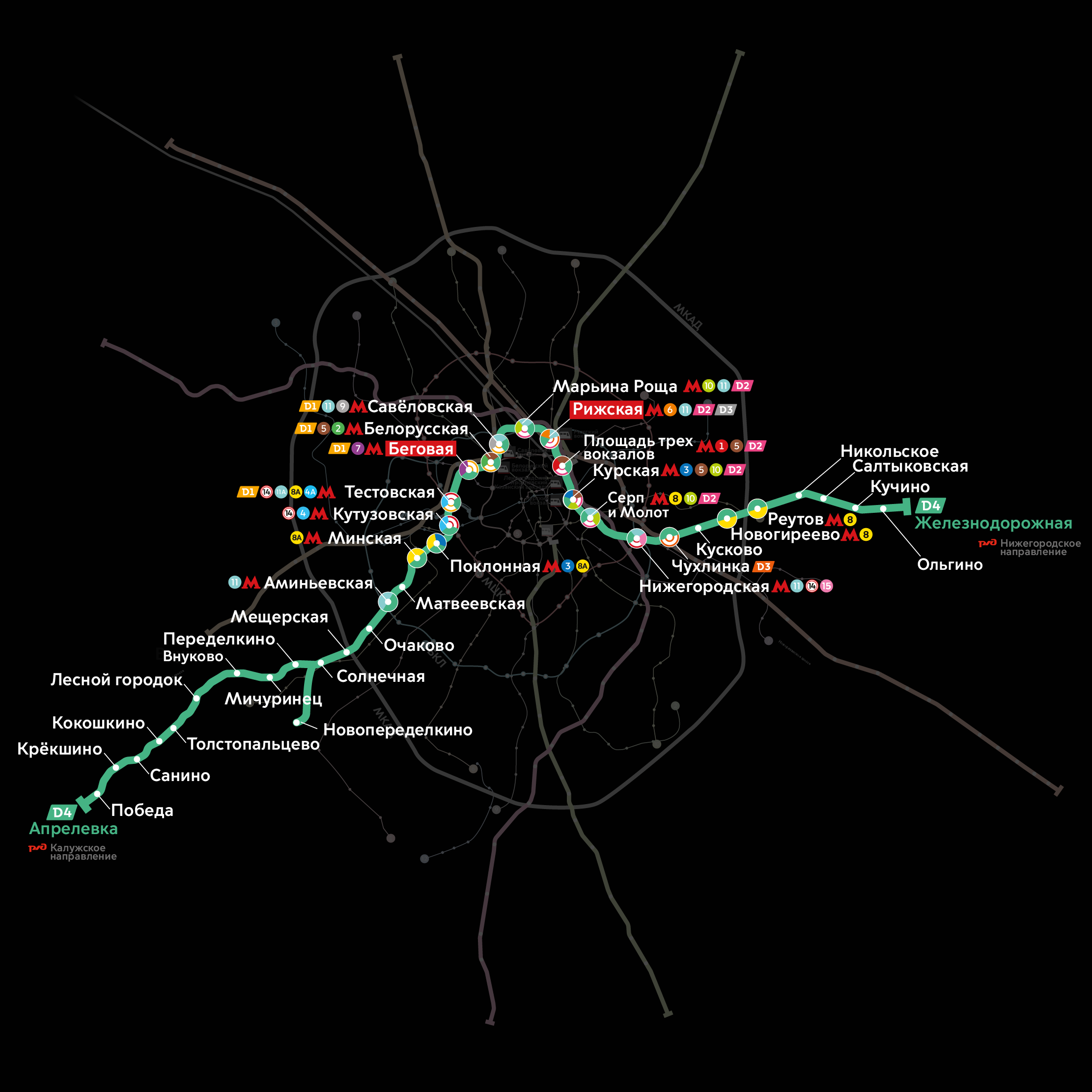 Схема МЦД-4 Апрелевка Железнодорожный. Схема метро Москвы с МЦД 4. МЦД-4 схема станций.