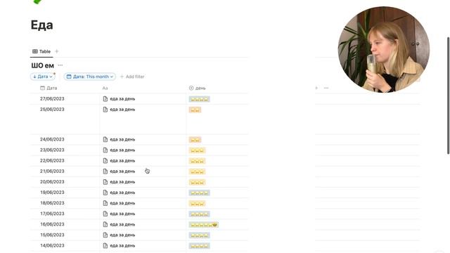 как я веду notion 2023 // что в моем ноушен // ТУР по Notion // бесплатный шаблон