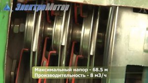 Насос Calpeda MXH 406