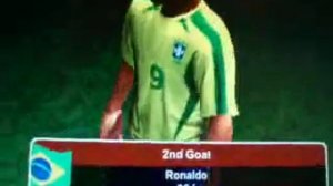 Goals (Bra vs Eng, Fifa 2004 computer game)