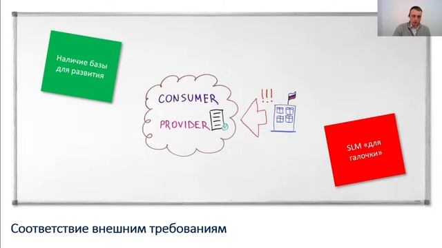 Какой SLM нам нужен? смотреть онлайн