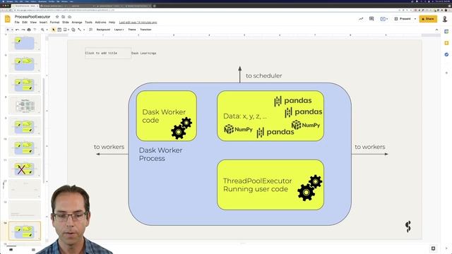 Advanced Dask Customization | Customizing Dask Workers | Matt Rocklin смотреть онлайн