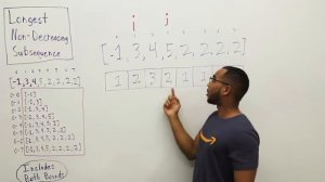 Find The Longest Increasing Subsequence - Dynamic Programming Fundamentals