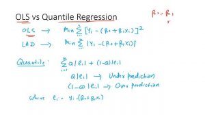 Quantile Regression Theory | Non OLS Regression