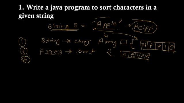 1. interview Questions | Java |String | Sorting I TCS | Infosys |amazon |HCL смотреть онлайн