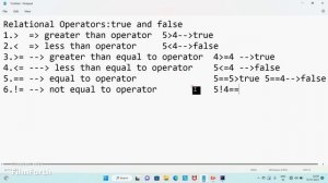 Operators In JAVA Language