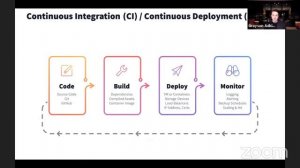 NashJS - December 2020 - Taking Your App Live: The Basics of App Hosting in the Cloud