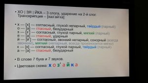 33. Парные Непарные по твёрдости  мягкости согласные звуки.