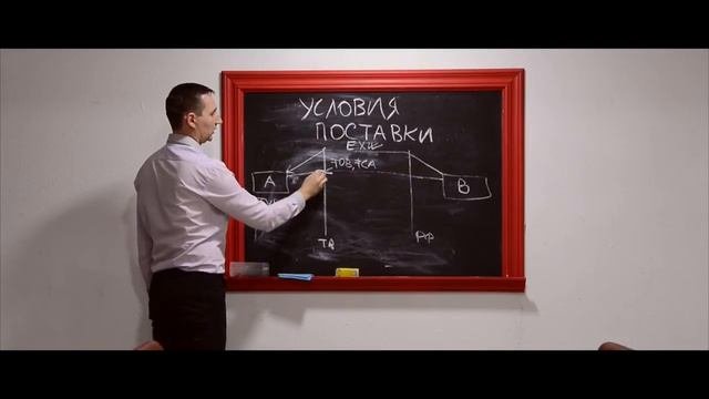 Условия поставки товаров